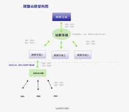 ���齫Ӯ�Ƽ�����Ƶ��Ƶ���������ξ֣��Ӵ��ʵ�徭��֧������...